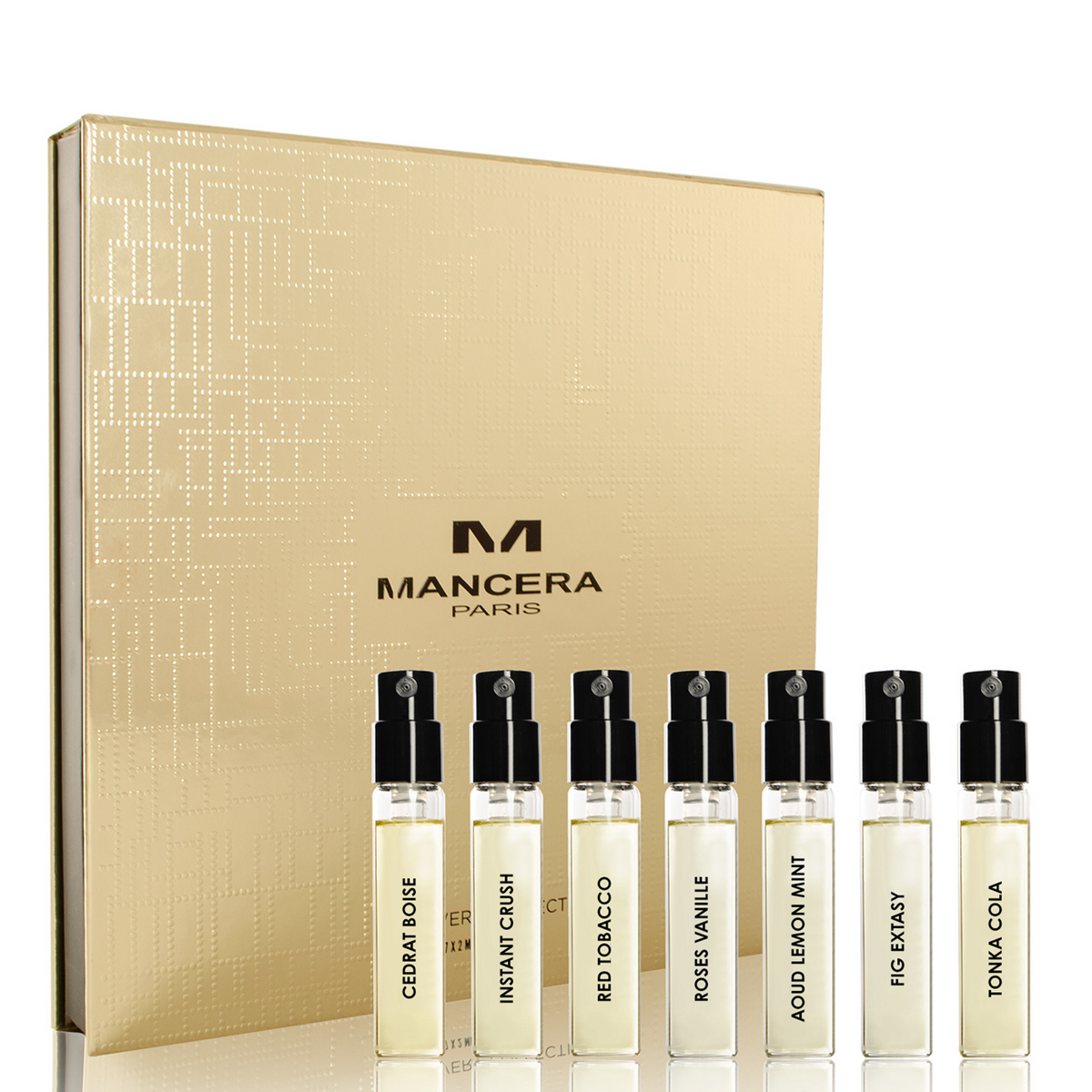 Mancera best perfumes 2025